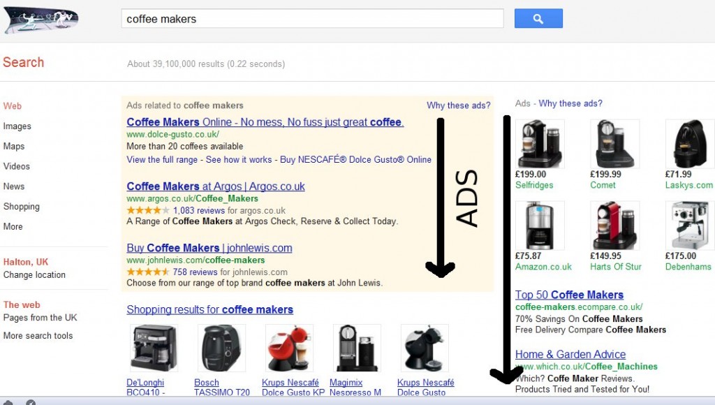 when to use Google ads as part of your online marketing